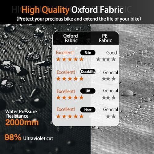 Oxford fabric motorcycle tent shed — photo 4